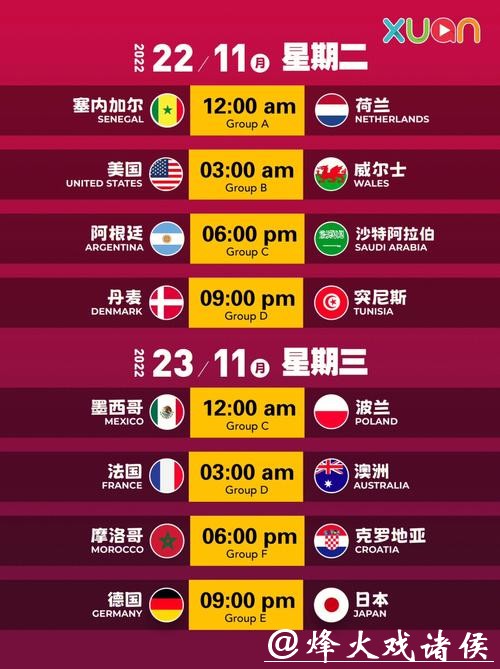 2022年世界杯小组赛详细时间安排表 2022年世界杯小组赛详细时间安排表