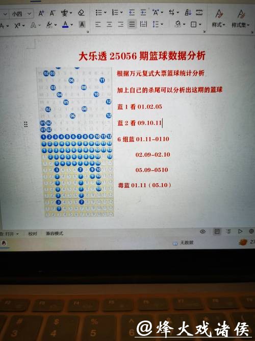 篮球世界杯投注推荐及专家预测分析