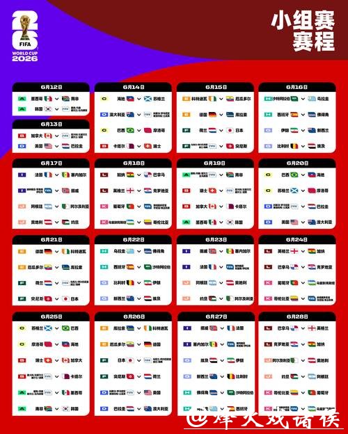 2026世界杯比赛时间及赛程安排详解